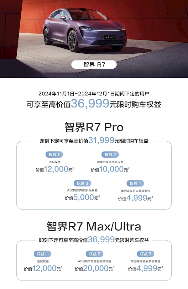 最高价值4.5万！鸿蒙智行发布限时购车权益：包含问界M7、智界R7等车型-第2张图片-贵阳人才网