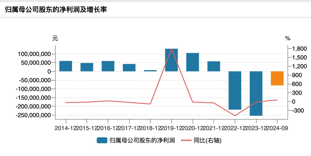 证监会出手！智动力、京山轻机被立案-第2张图片-贵阳人才网