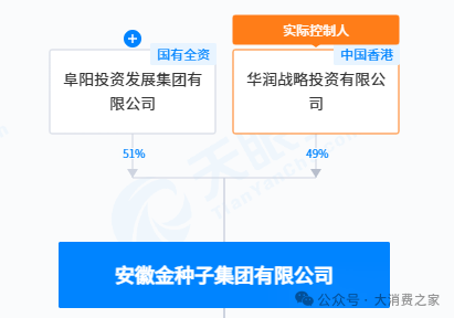 金种子酒第三季度亏损过亿！何秀侠薪酬高涨至300万却缩减销售成本-第8张图片-贵阳人才网