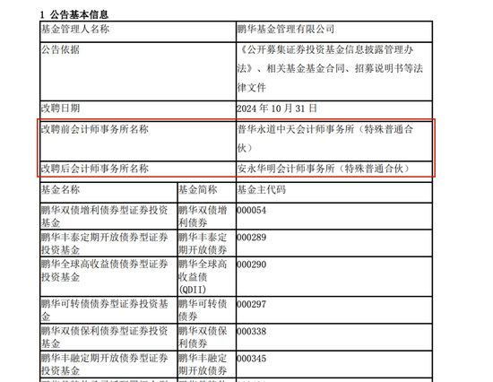 多家机构官宣：与普华永道解约！-第4张图片-贵阳人才网