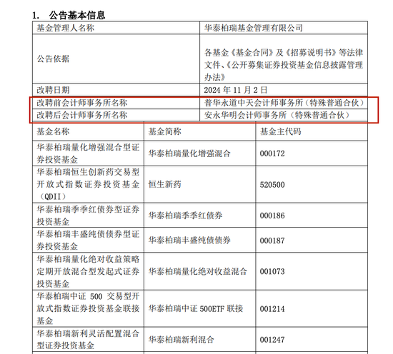 多家机构官宣：与普华永道解约！-第6张图片-贵阳人才网