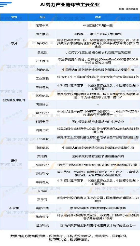 开源证券田渭东：以我为主，从容应对（附操作策略）-第2张图片-贵阳人才网