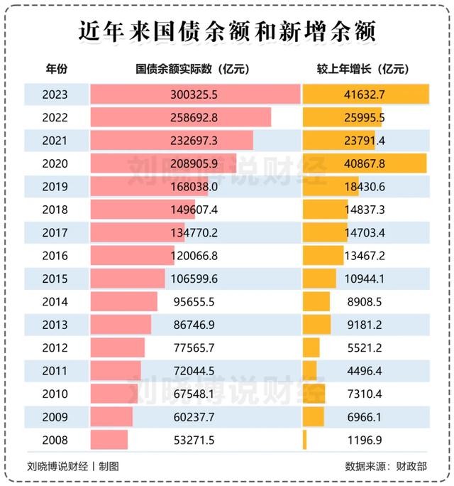 实锤！大利好，刚刚浮出水面-第3张图片-贵阳人才网