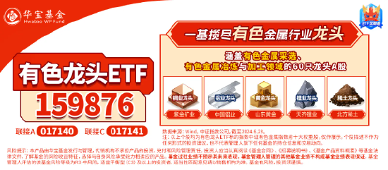 稀土继续活跃，北方稀土涨近7%，有色龙头ETF（159876）盘中上探3．41%，机构：稀土行业新周期或已开启-第3张图片-贵阳人才网