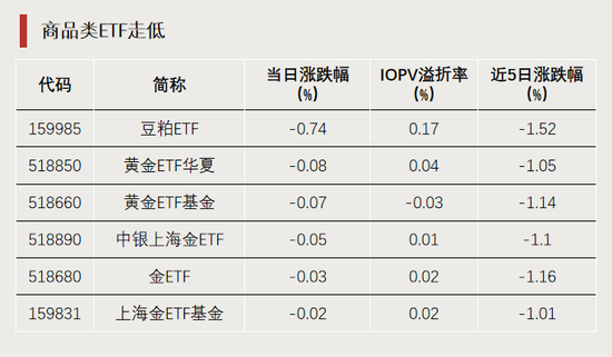 今天，逼近涨停！-第2张图片-贵阳人才网