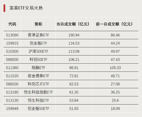 今天，逼近涨停！-第3张图片-贵阳人才网