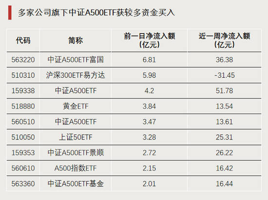 今天，逼近涨停！-第4张图片-贵阳人才网