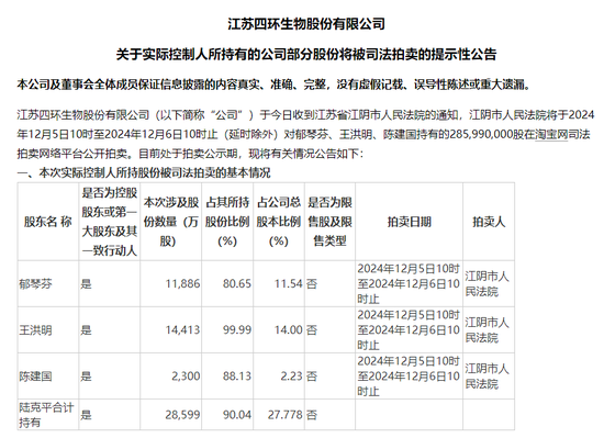 四环生物实控人陆克平犯内幕交易罪，被判处有期徒刑三年缓刑四年、没收违法所得2.32亿元-第2张图片-贵阳人才网