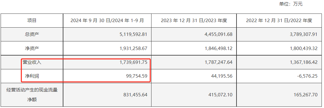 定了！中国动力下周一复牌，“中字头”重组大消息！-第2张图片-贵阳人才网