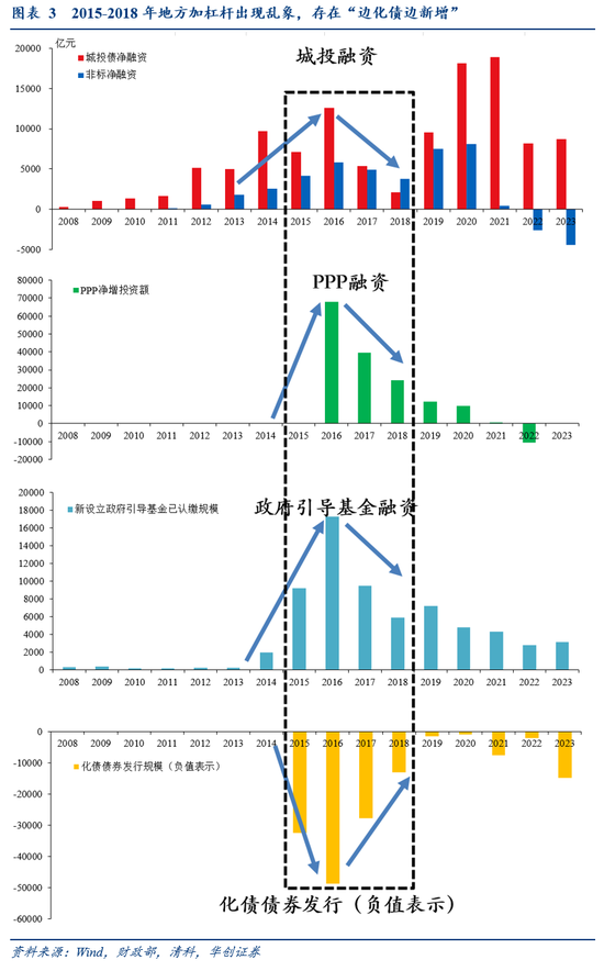 张喻研报刷屏！两会之前是珍贵的活跃窗口，未来增量6大可能...-第2张图片-贵阳人才网