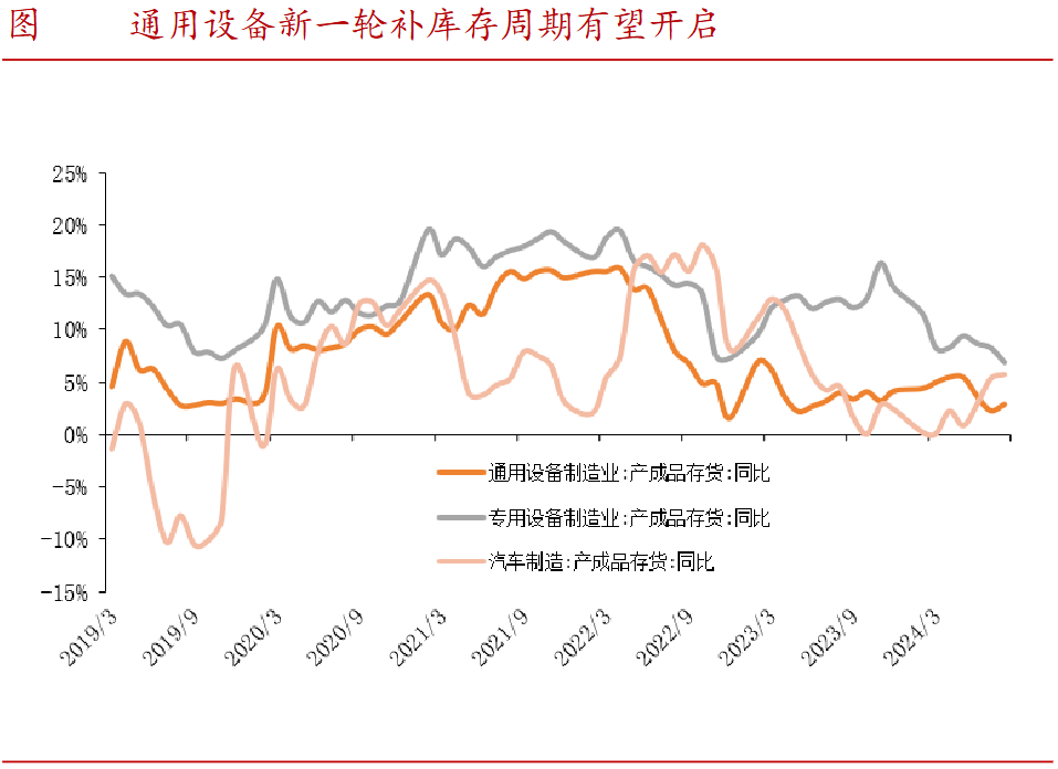 A股稀缺现金奶牛，股利支付率60%，市占率全国第一，护城河太深！-第1张图片-贵阳人才网