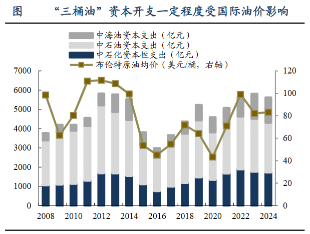 A股稀缺现金奶牛，股利支付率60%，市占率全国第一，护城河太深！-第3张图片-贵阳人才网