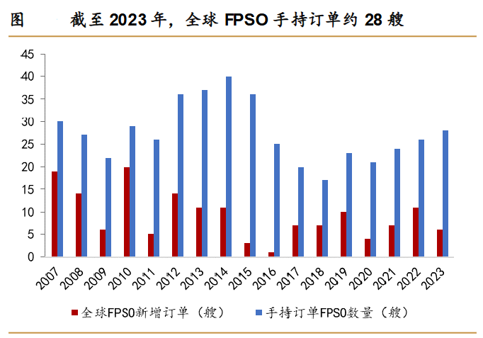 A股稀缺现金奶牛，股利支付率60%，市占率全国第一，护城河太深！-第4张图片-贵阳人才网