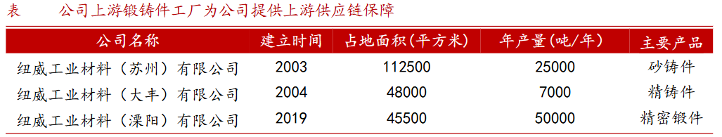 A股稀缺现金奶牛，股利支付率60%，市占率全国第一，护城河太深！-第10张图片-贵阳人才网