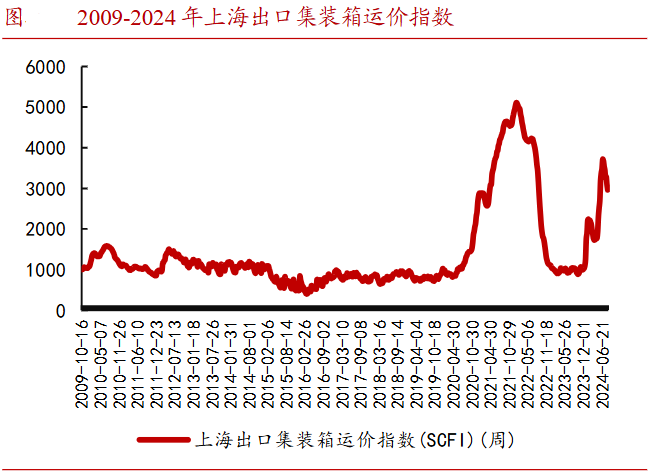 A股稀缺现金奶牛，股利支付率60%，市占率全国第一，护城河太深！-第11张图片-贵阳人才网