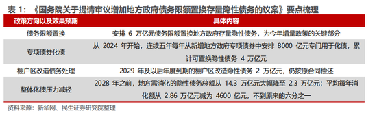 民生证券：科技内需为王 奏响市场强音-第1张图片-贵阳人才网