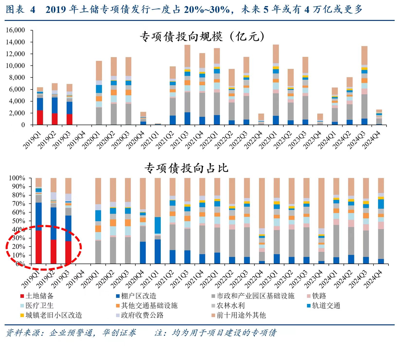 别低估12万亿化债！财政发力才开始，明年更给力-第2张图片-贵阳人才网