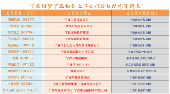 化债和券商并购概念或成下周市场热点-第5张图片-贵阳人才网