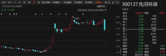 突发！这家公司被ST，明日停牌一天！-第1张图片-贵阳人才网