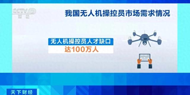 缺口100万人！月薪最高3万，学员暴增！-第1张图片-贵阳人才网