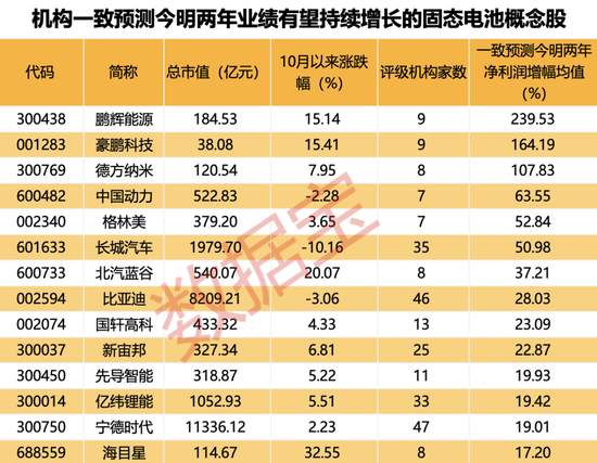 超250万手封死跌停，高位股批量下挫！这一领域捷报频出-第3张图片-贵阳人才网