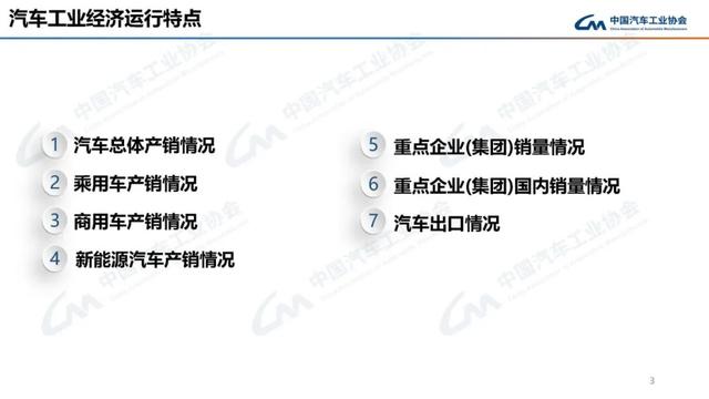 中汽协：10月新能源汽车销量143万辆，同比增长49.6%-第3张图片-贵阳人才网