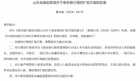 泰安银行增资扩股方案获批 募集股份不超过4亿股-第1张图片-贵阳人才网