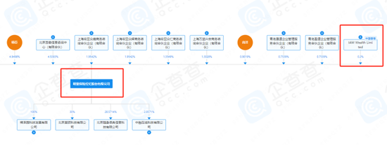 前员工实名举报明亚违规跨境销售香港保险 已获监管受理-第12张图片-贵阳人才网