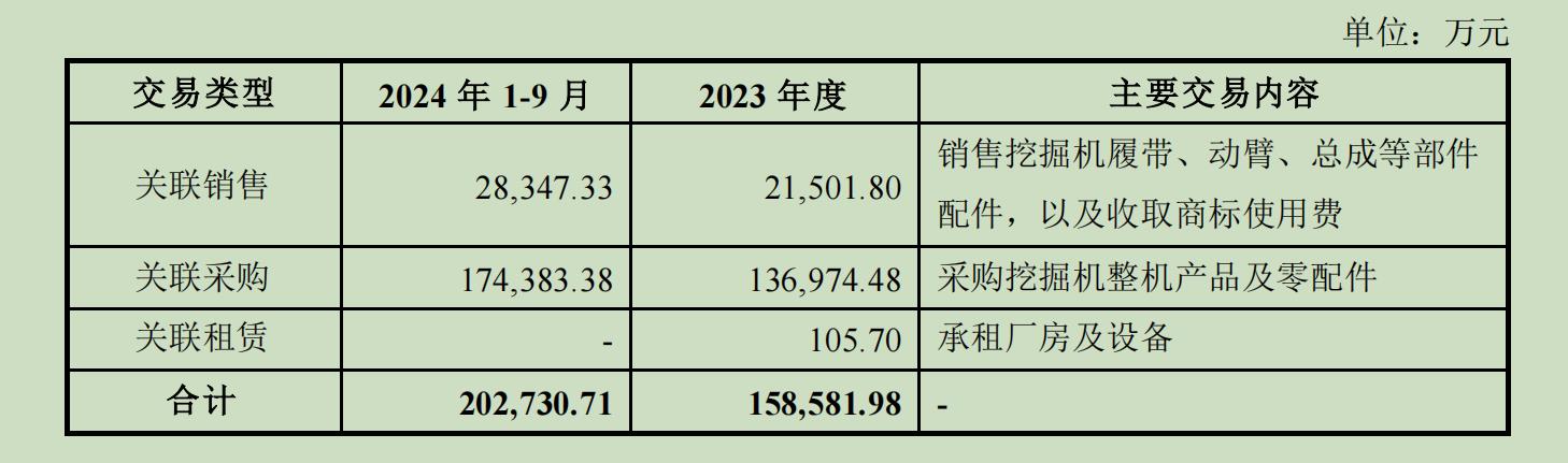 国资并购进行时：山推股份拟18.41亿收购山重建机，中国动力整合柴油机业务复牌涨停-第3张图片-贵阳人才网