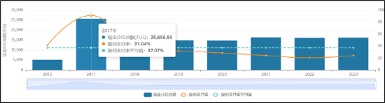 胜宏科技频繁定增募资拯救报表？财务健康度堪忧 曾募20亿仅投入1.33%是否圈钱-第2张图片-贵阳人才网