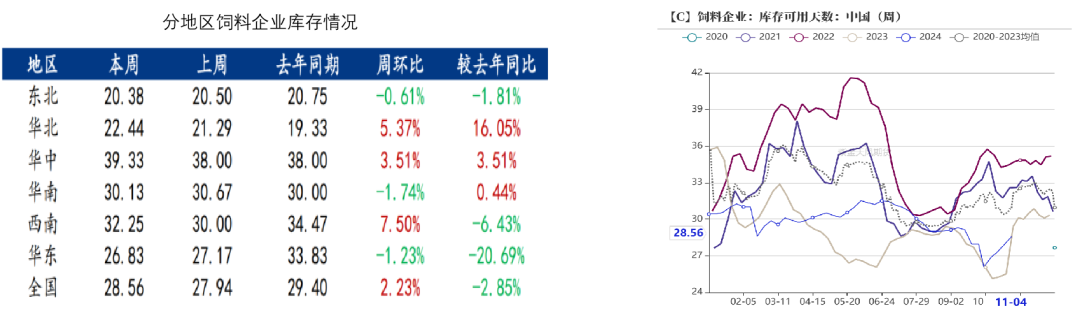 玉米：等待新的驱动-第44张图片-贵阳人才网