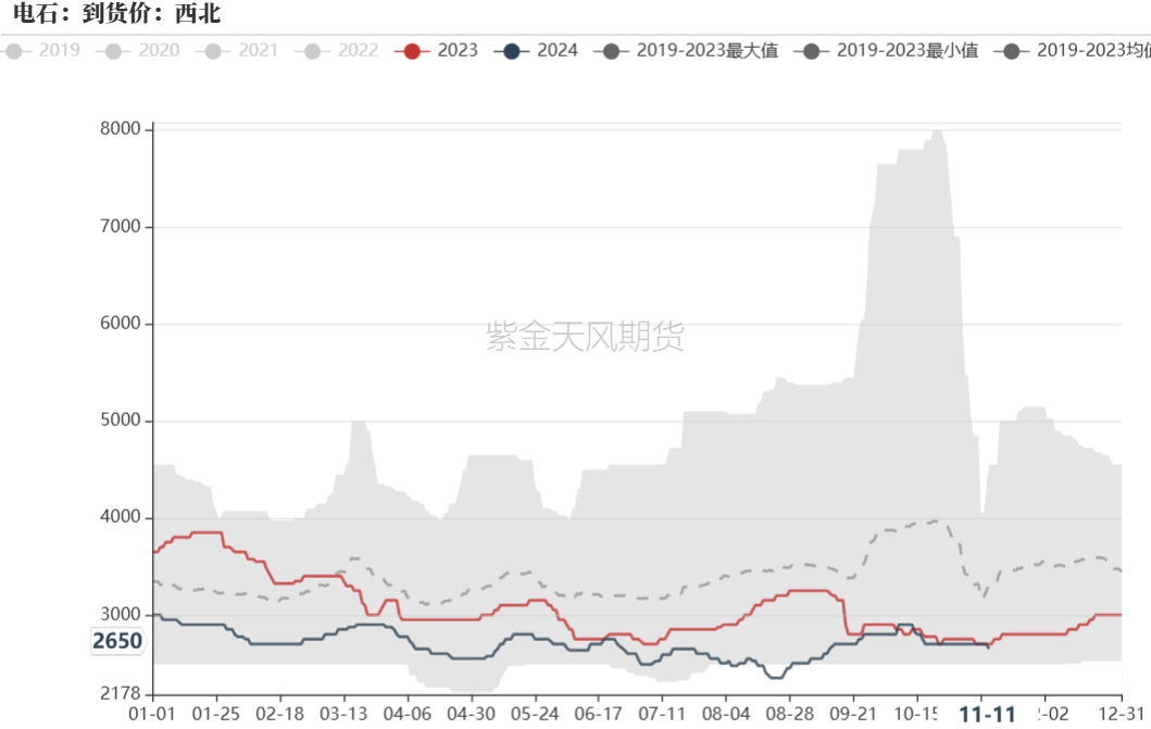 PVC：靴子落地-第6张图片-贵阳人才网