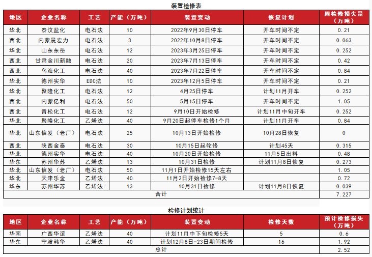 PVC：靴子落地-第12张图片-贵阳人才网