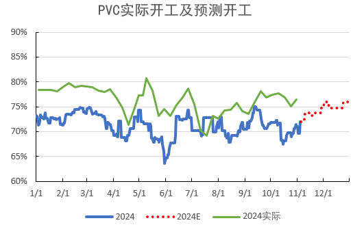 PVC：靴子落地-第13张图片-贵阳人才网