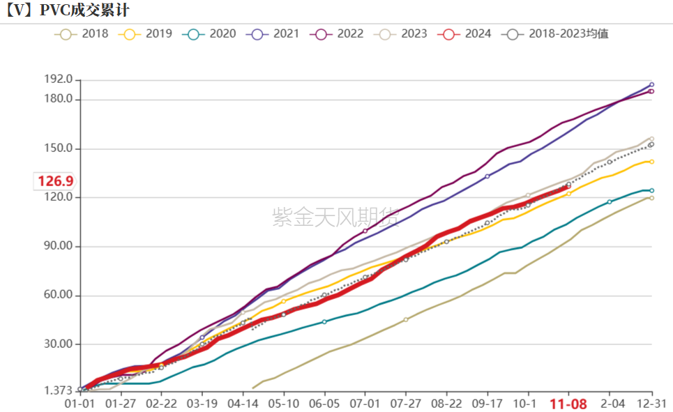 PVC：靴子落地-第16张图片-贵阳人才网