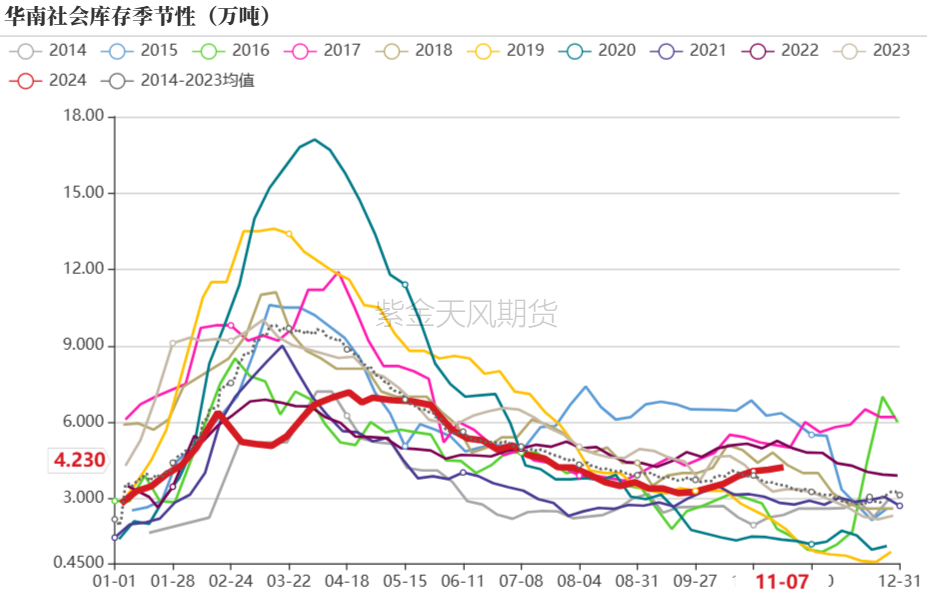 PVC：靴子落地-第18张图片-贵阳人才网