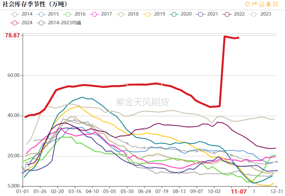 PVC：靴子落地-第20张图片-贵阳人才网