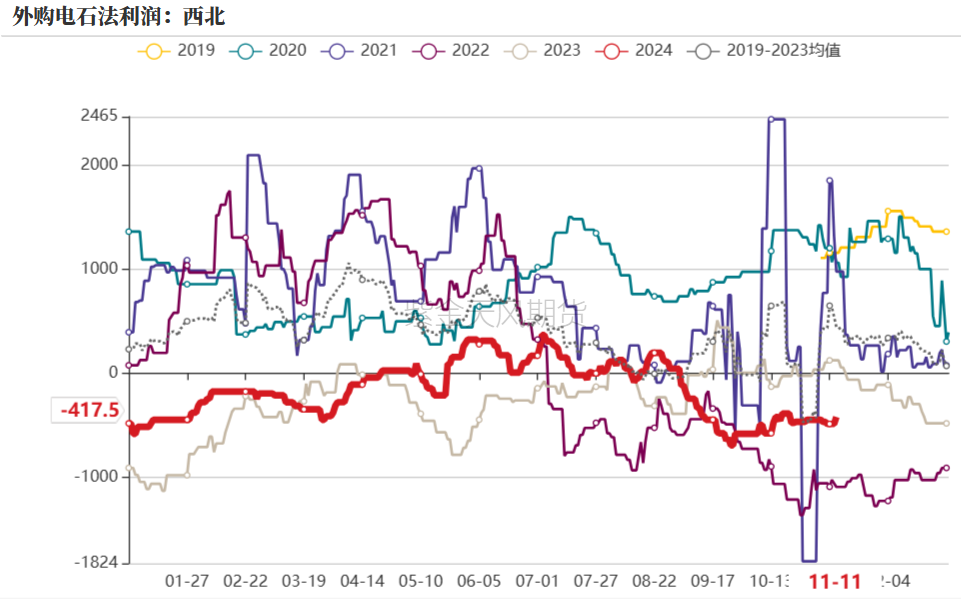 PVC：靴子落地-第25张图片-贵阳人才网