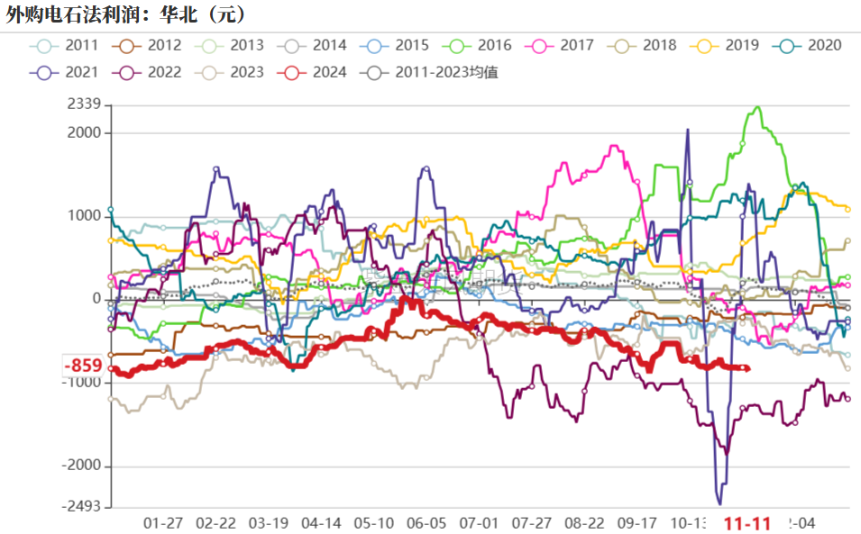 PVC：靴子落地-第26张图片-贵阳人才网