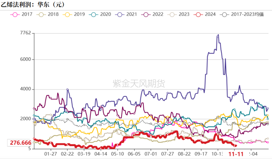 PVC：靴子落地-第27张图片-贵阳人才网