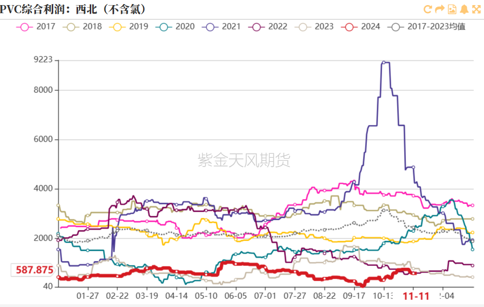 PVC：靴子落地-第29张图片-贵阳人才网