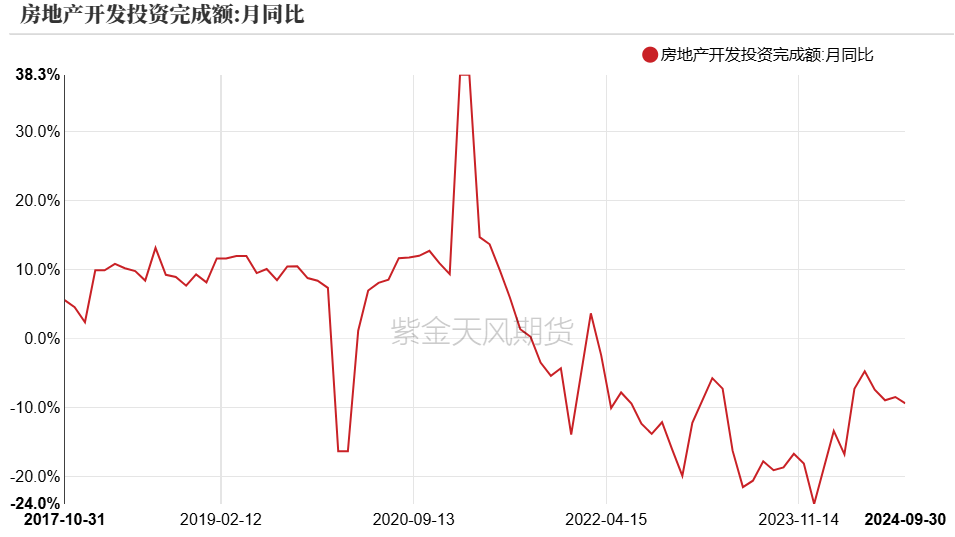 PVC：靴子落地-第36张图片-贵阳人才网