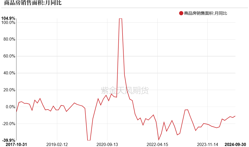 PVC：靴子落地-第38张图片-贵阳人才网