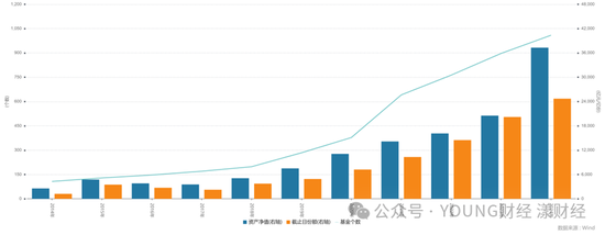 “ETF一哥”华夏基金，为何焦虑？-第4张图片-贵阳人才网