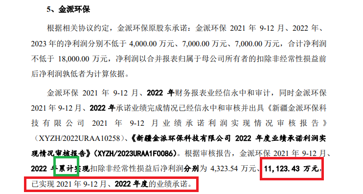 清新环境净利润连续大降80%以上仍要募资27亿元扩张 回复监管问询“睁眼说瞎话”？|定增志-第1张图片-贵阳人才网