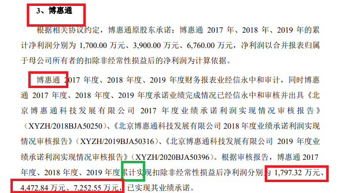 清新环境净利润连续大降80%以上仍要募资27亿元扩张 回复监管问询“睁眼说瞎话”？|定增志-第3张图片-贵阳人才网