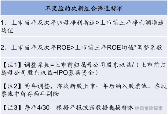 华创策略：股市很可能成为本轮承接流动性的主战场-第3张图片-贵阳人才网