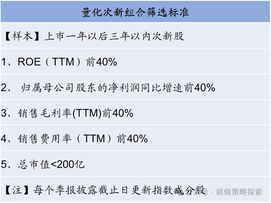 华创策略：股市很可能成为本轮承接流动性的主战场-第8张图片-贵阳人才网