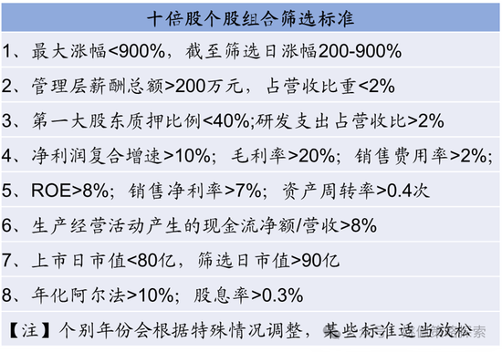 华创策略：股市很可能成为本轮承接流动性的主战场-第13张图片-贵阳人才网