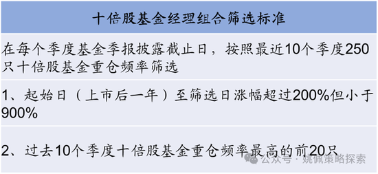 华创策略：股市很可能成为本轮承接流动性的主战场-第18张图片-贵阳人才网